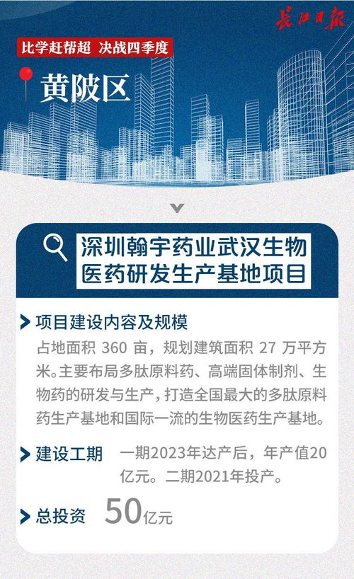 深圳翰宇藥業(yè)武漢基地 構(gòu)筑國際一流生物醫(yī)藥智造新高地